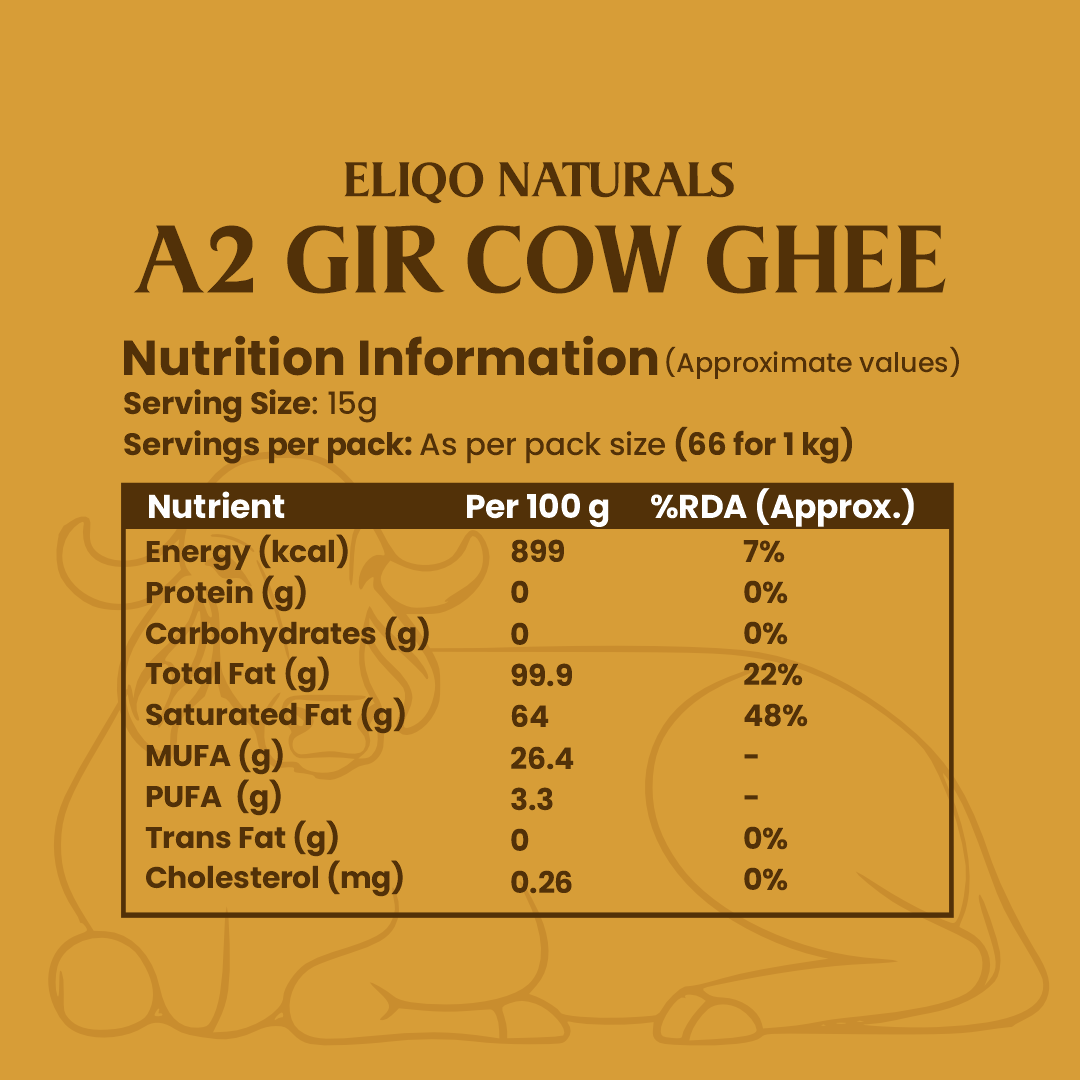 A2 Cow Ghee (Bilona) – Pure Desi Ghee | Traditional Hand-Churned from A2 Milk
