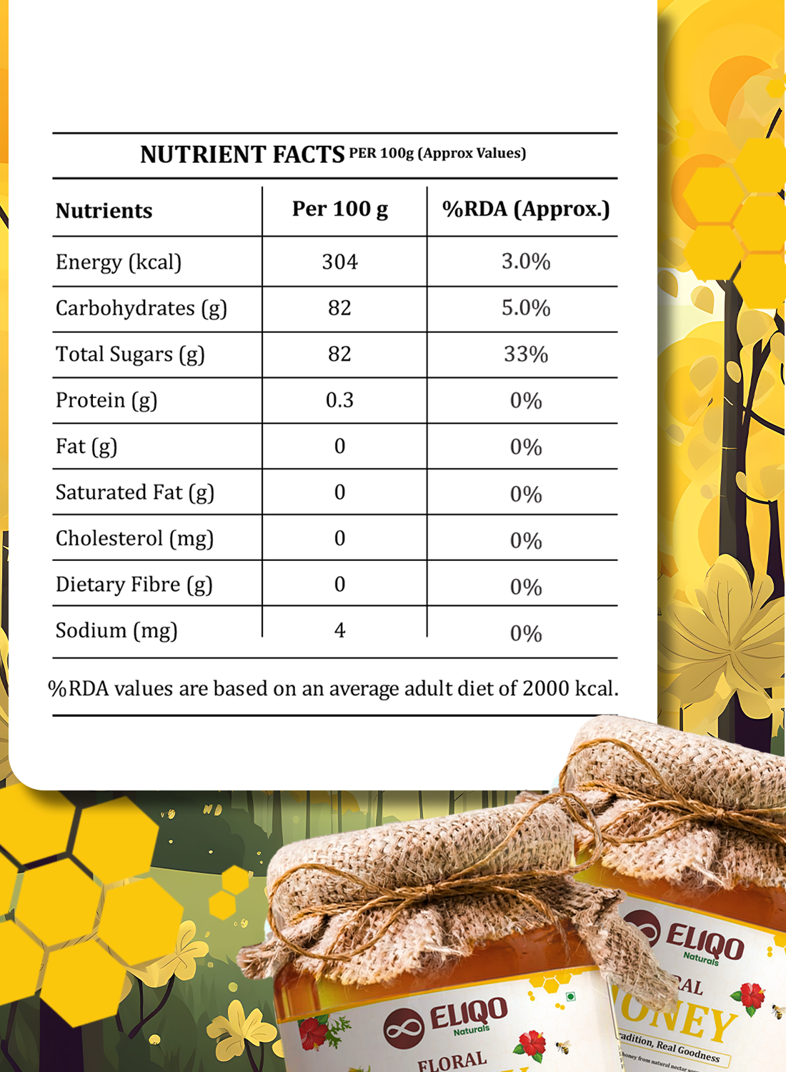 Healthy Combo – Multifloral Honey (500g), A2 Ghee (500g)& Jaggery Cubes (500g)| Pure & Natural