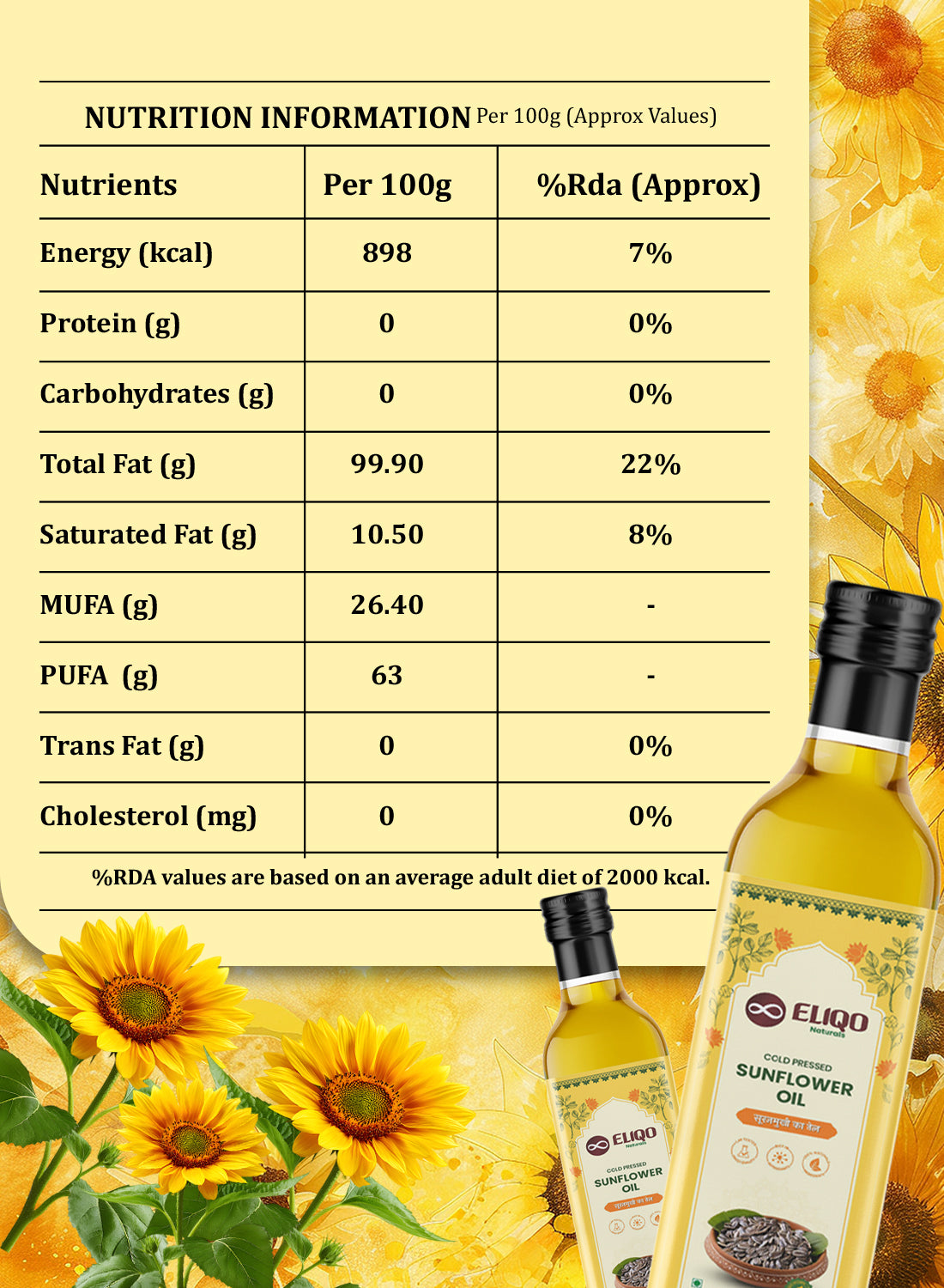Cold Pressed Sunflower Oil – Unrefined & Healthy Cooking Oil | Rich in Vitamin E