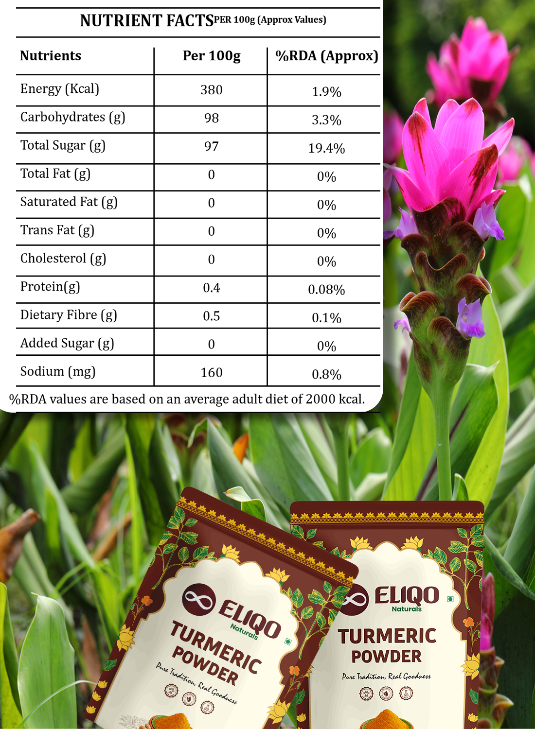 Turmeric Powder – Pure & Natural Haldi | Chemical-Free & Unadulterated