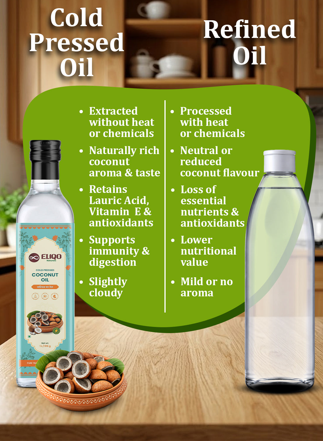 Farmer Combo 2 – Ragi Flour (2Kg), Ancient Khapali Wheat (2Kg) & Coconut Oil (1L)| Healthy Combo
