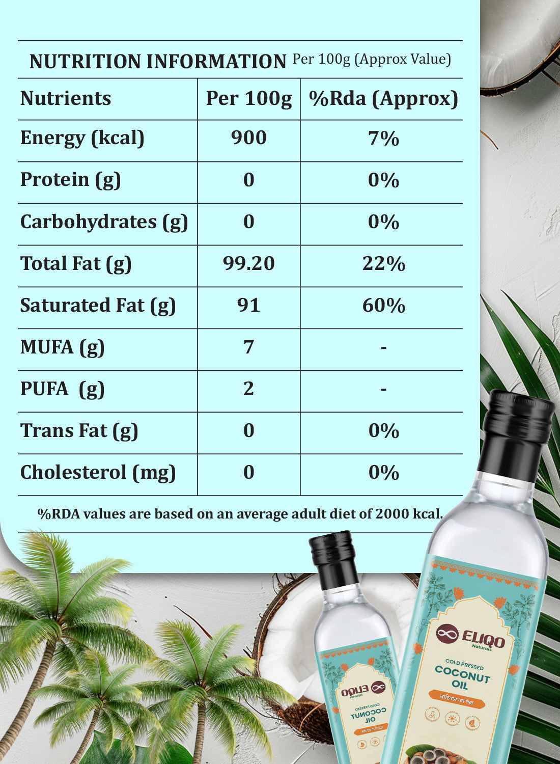 Farmer Combo 2 – Ragi Flour (2Kg), Ancient Khapali Wheat (2Kg) & Coconut Oil (1L)| Healthy Combo