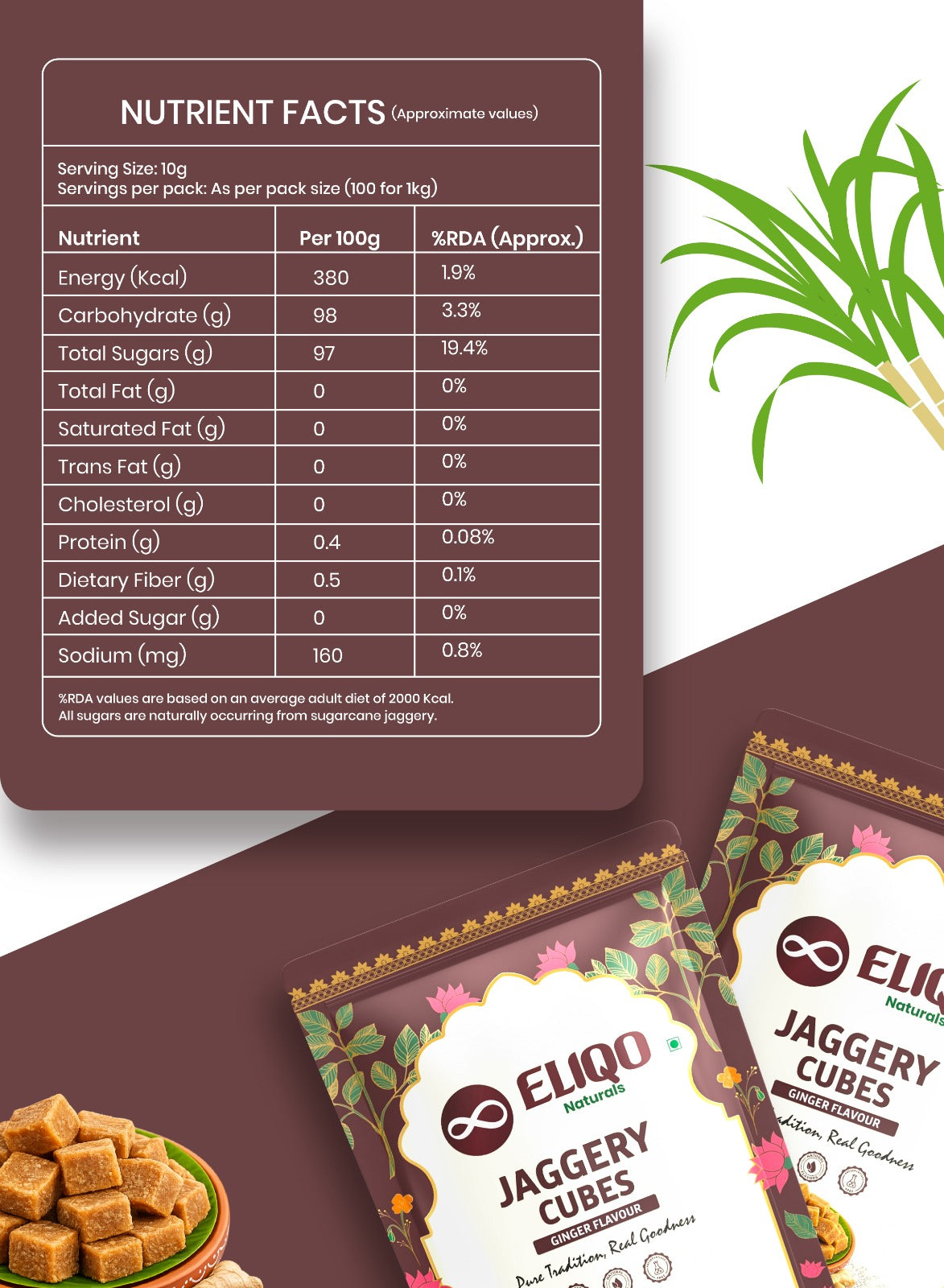 Jaggery ginger cubes nutrition facts – natural sweetener with minerals and herbal benefits