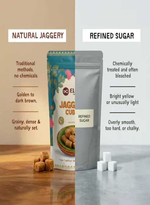 Healthy Combo – Multifloral Honey (500g), A2 Ghee (500g)& Jaggery Cubes (500g)| Pure & Natural