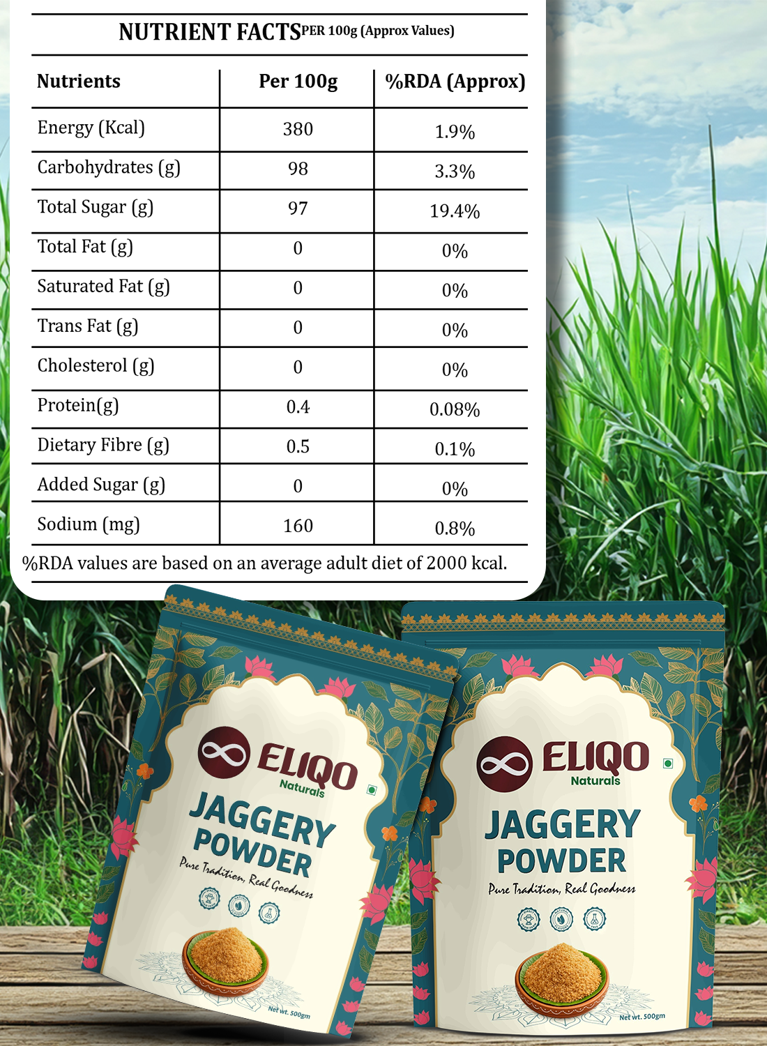 Jaggery powder nutrient chart – energy, carbohydrates, and mineral breakdown