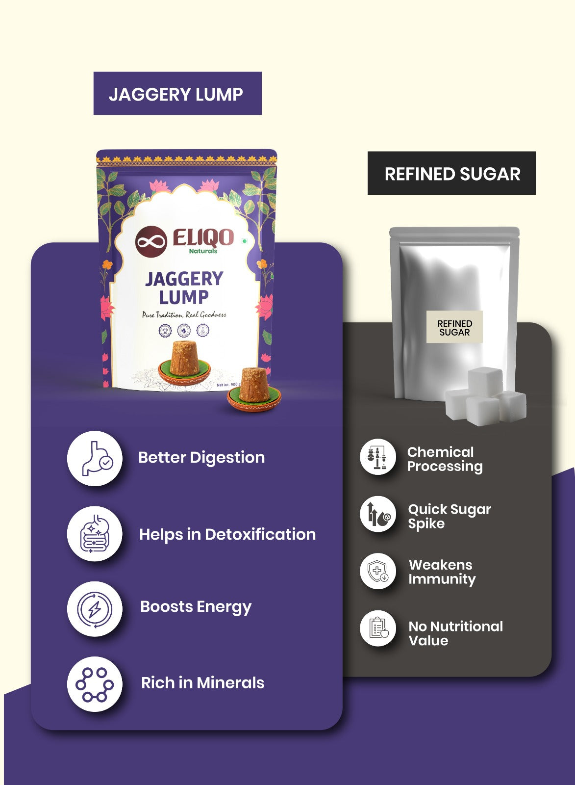 Jaggery lump vs refined sugar comparison – natural unrefined sweetener vs processed sugar
