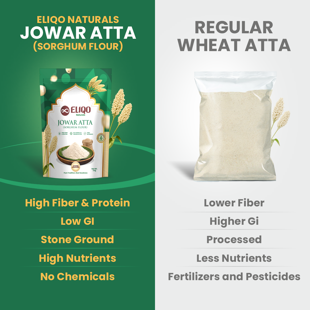 Farmer Combo 1 – Jowar Flour (2Kg), Ancient Khapali Atta (2Kg) & Coconut Oil (1L)| Healthy Combo