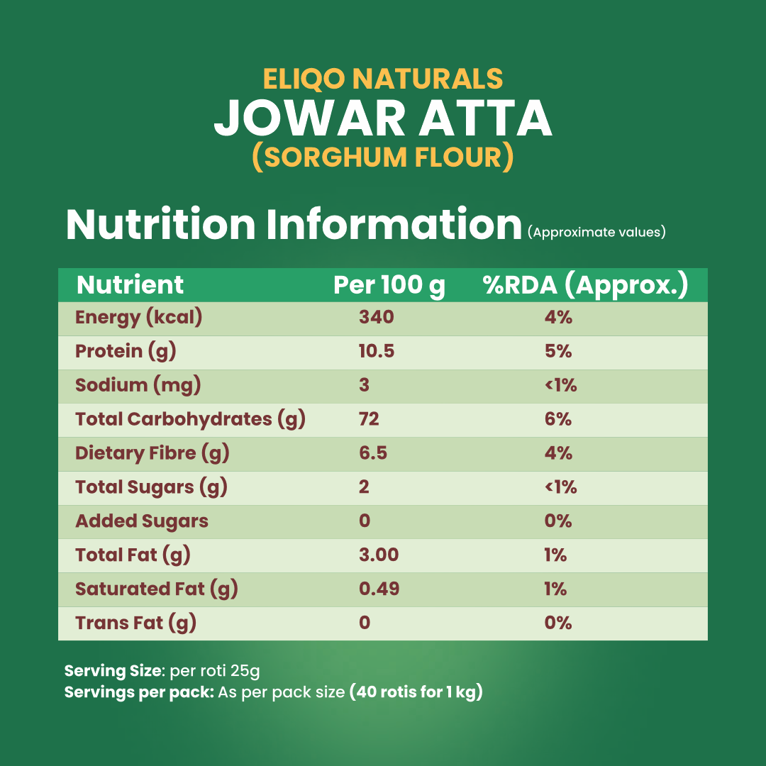 Farmer Combo 1 – Jowar Flour (2Kg), Ancient Khapali Atta (2Kg) & Coconut Oil (1L)| Healthy Combo