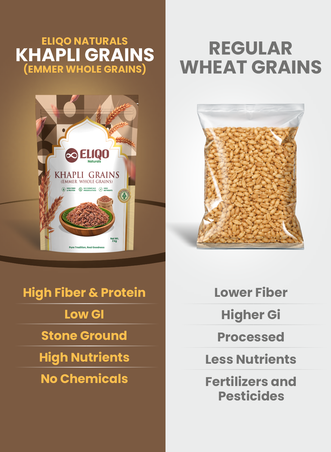 ELIQO Naturals Khapli Whole Grain |  Khapli (Emmer) wheat