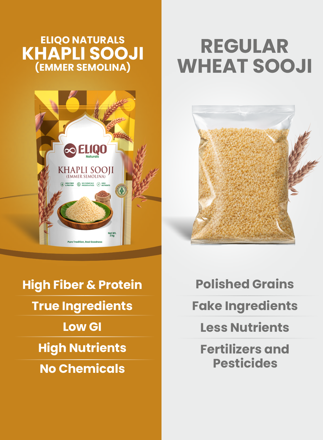 ELIQO Naturals Khapli Sooj | Khapli (Emmer) wheat
