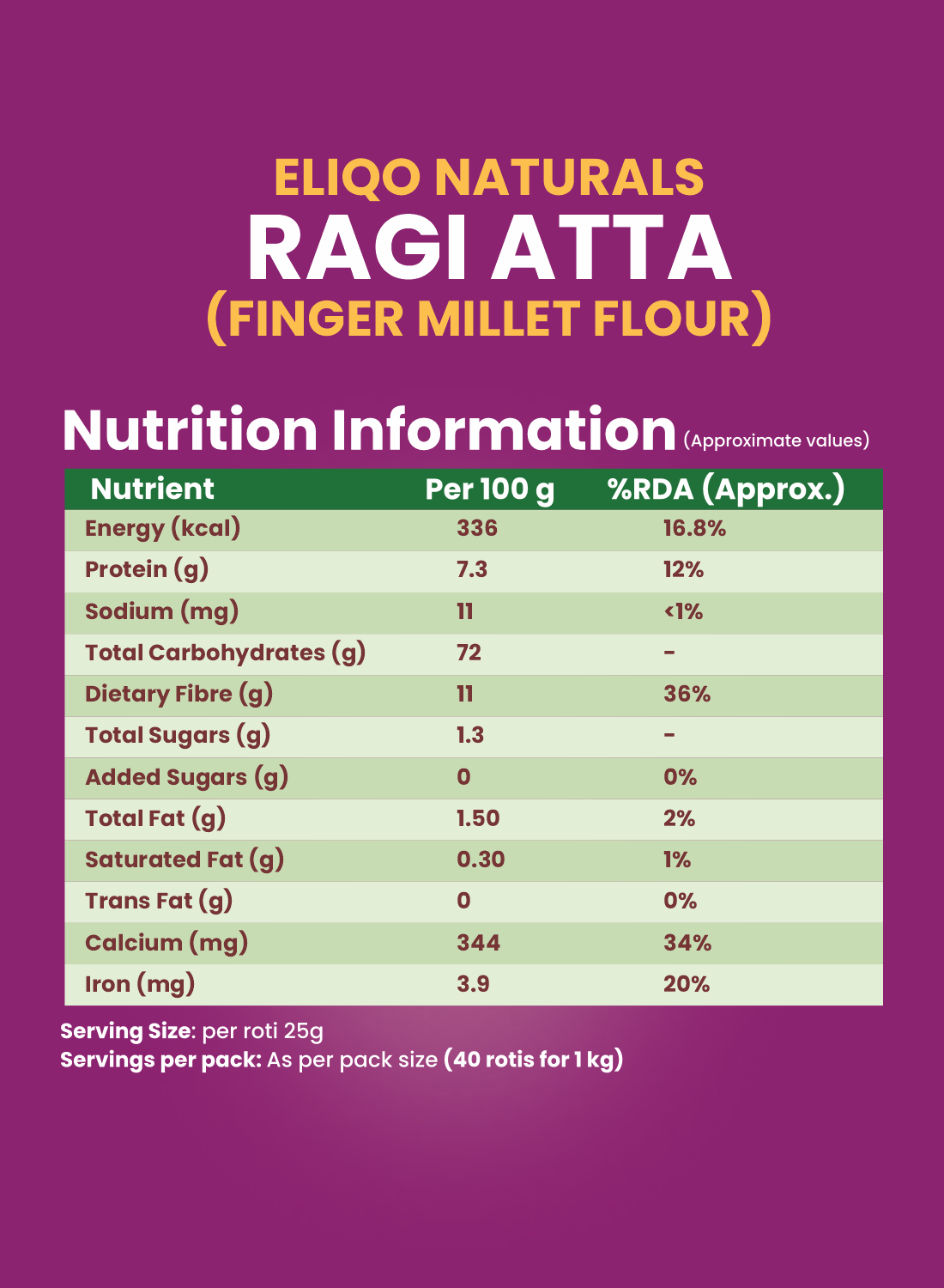 Farmer Combo 2 – Ragi Flour (2Kg), Ancient Khapali Wheat (2Kg) & Coconut Oil (1L)| Healthy Combo